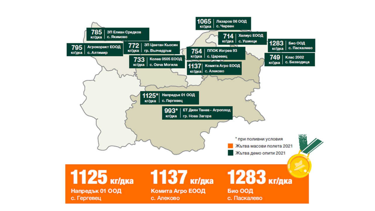 KWS-DURANGO-graphic.png