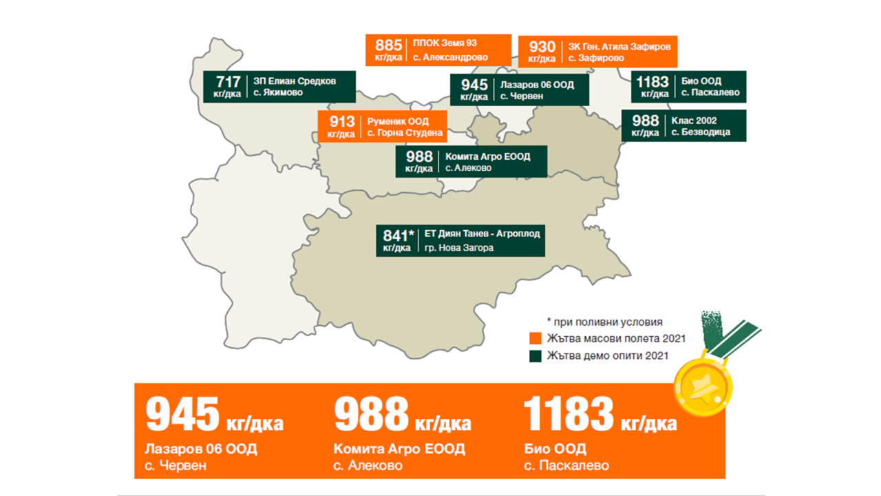 KWS-SMARAGD-graphic.png