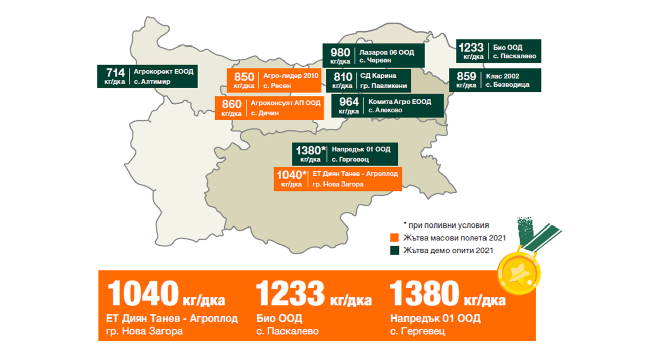 kws_bg_inteligens_map.png