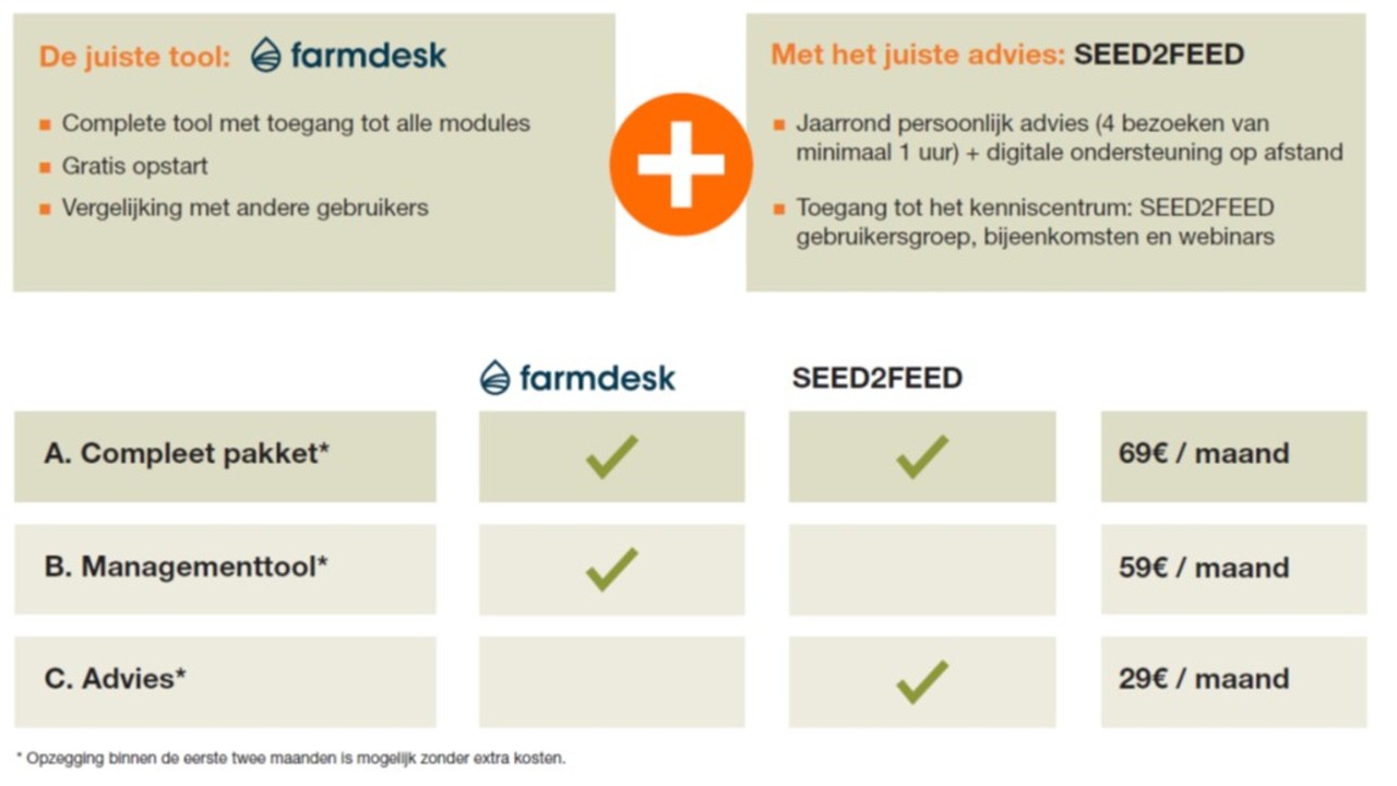 Abonnementsvoorwaarden-S2F.jpg