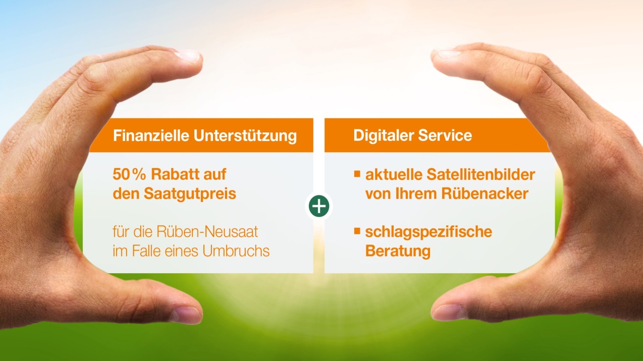 Rüben-MehrWert-Service