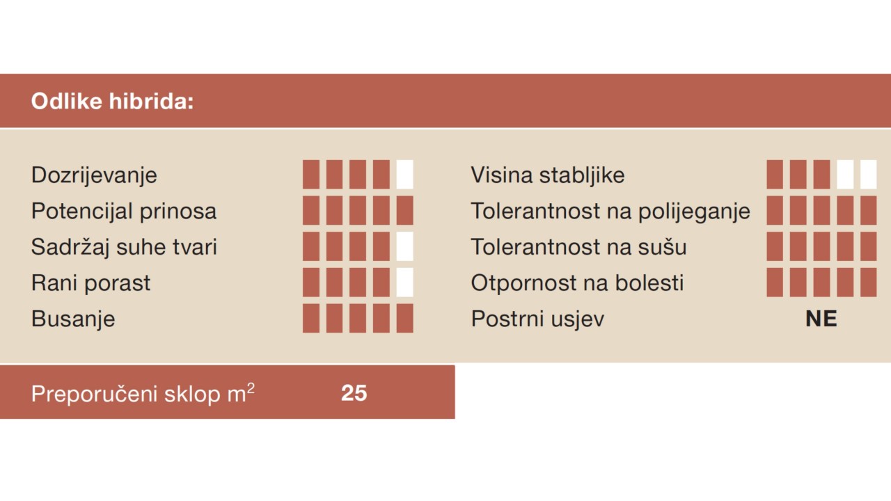 _kws__nutrigrain_grafik.jpg