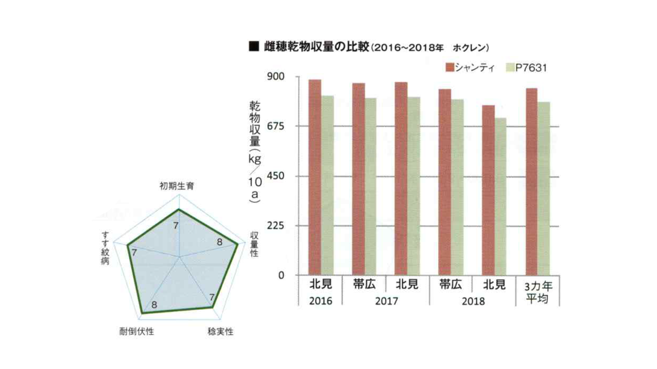 kws_konoes_jp_graphic.png