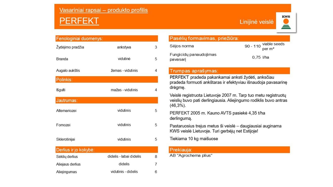 kws_lt_perfekt_1.jpg
