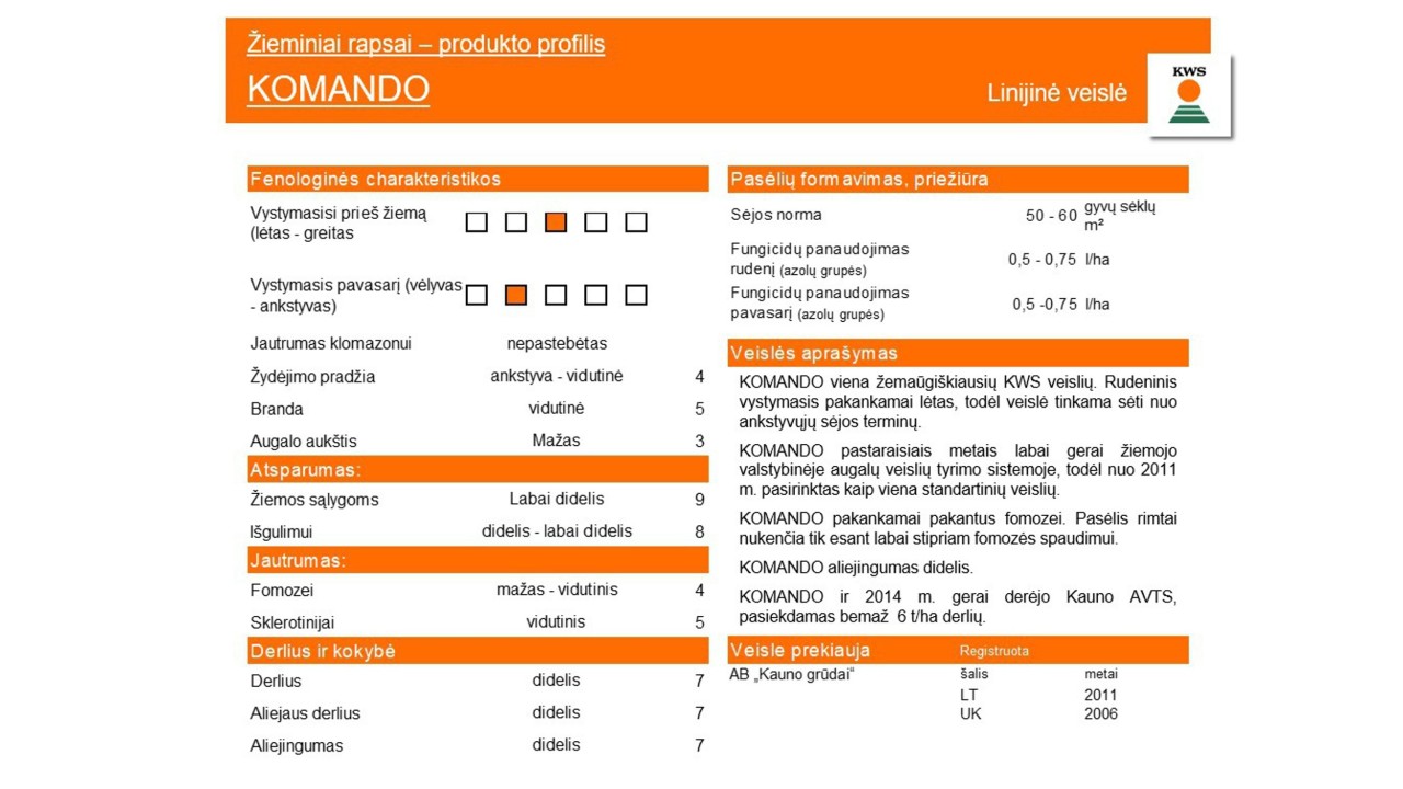 kws_lt_komando.jpg