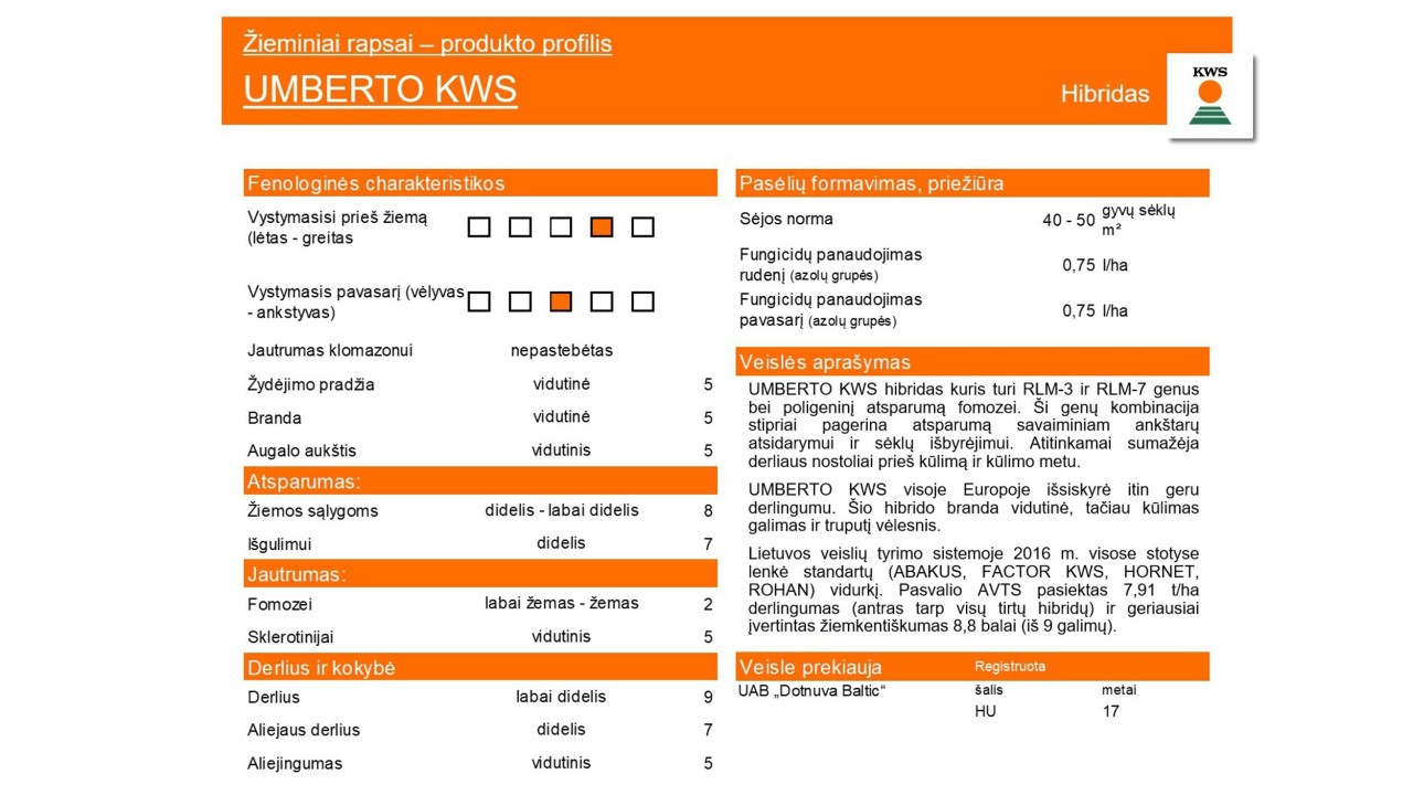 kws_lt_umberto_kws.jpg