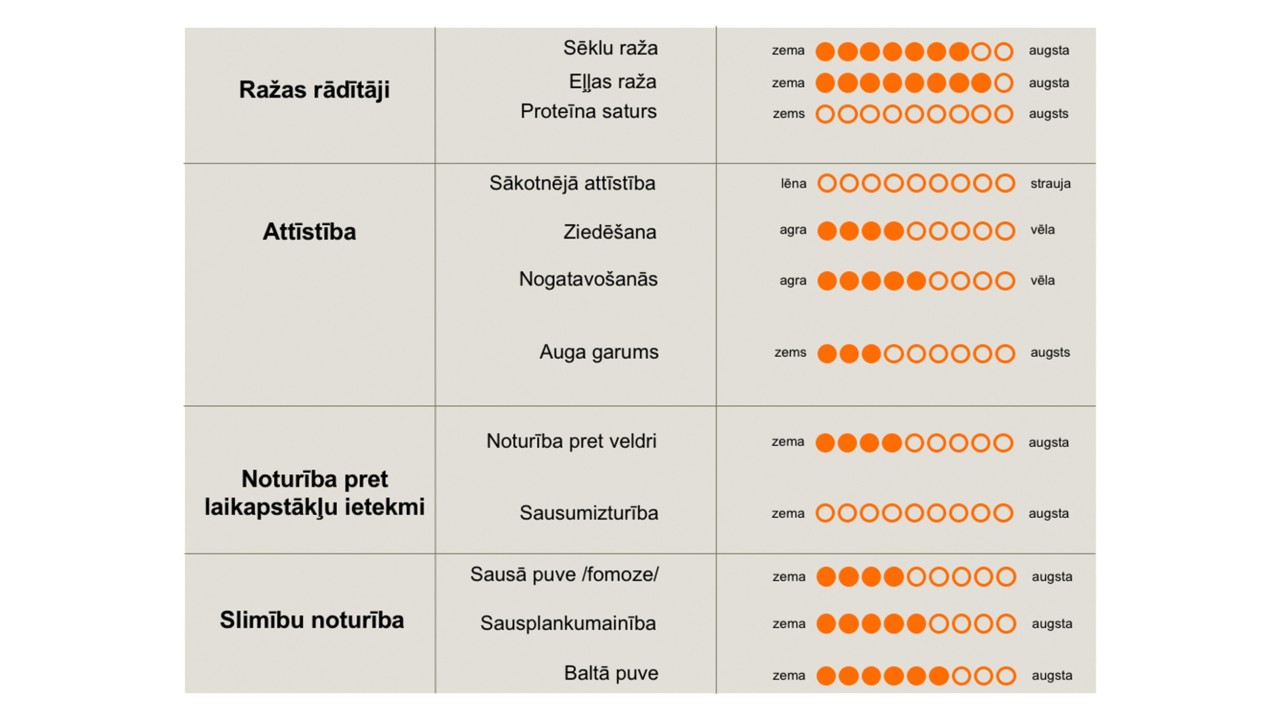 KWS-LV-JULIUS-KWS-graphic.jpg