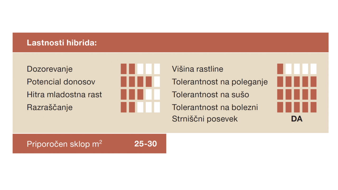 KWS_Lupus_Grafik_SI.png