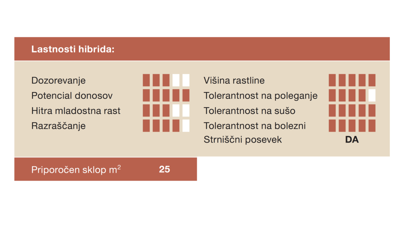 KWS_Merlin_Grafik_SI.png