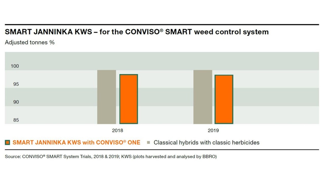 KWS_SMARTJANNINKAKWS_graph_16x9.jpg