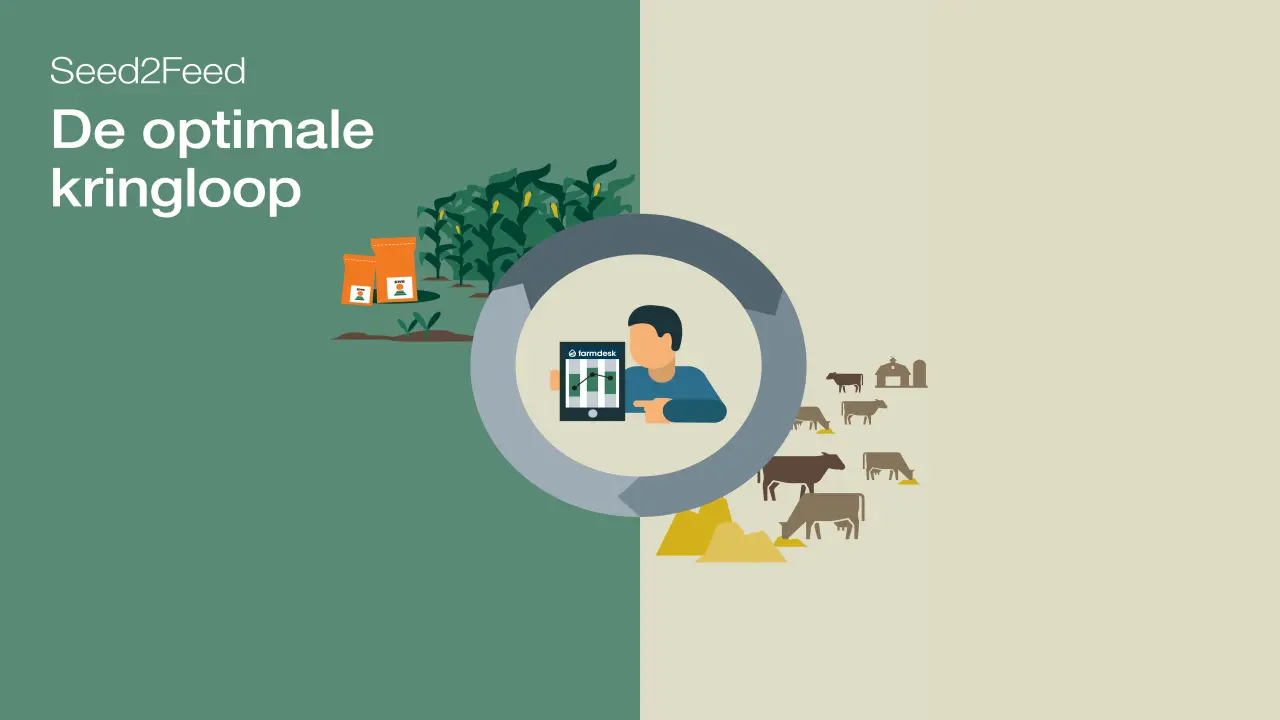 KWS_Seed2feed_NL_DEF_visual-rechthoek.jpg