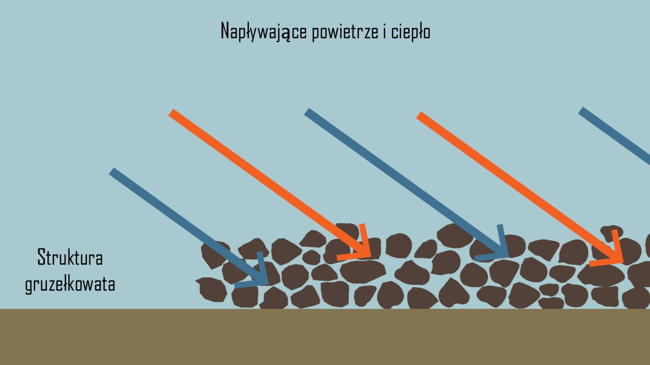 Źródło: KWS SAAT SE & Co. KGaA