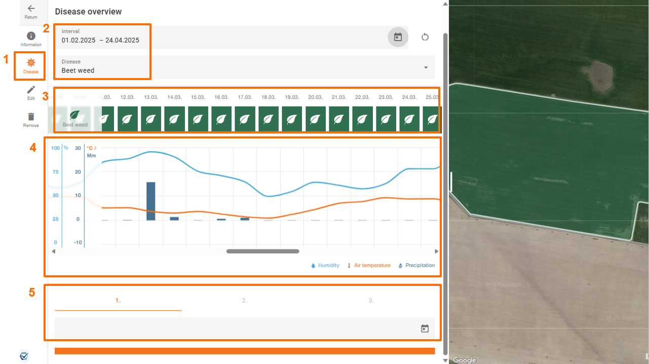 View of the Cercospora Spray Manager in myKWS