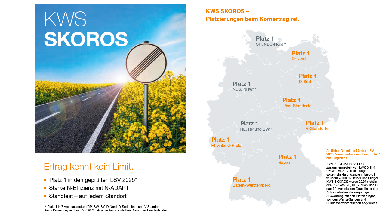 KWS SKOROS Sorteninformation