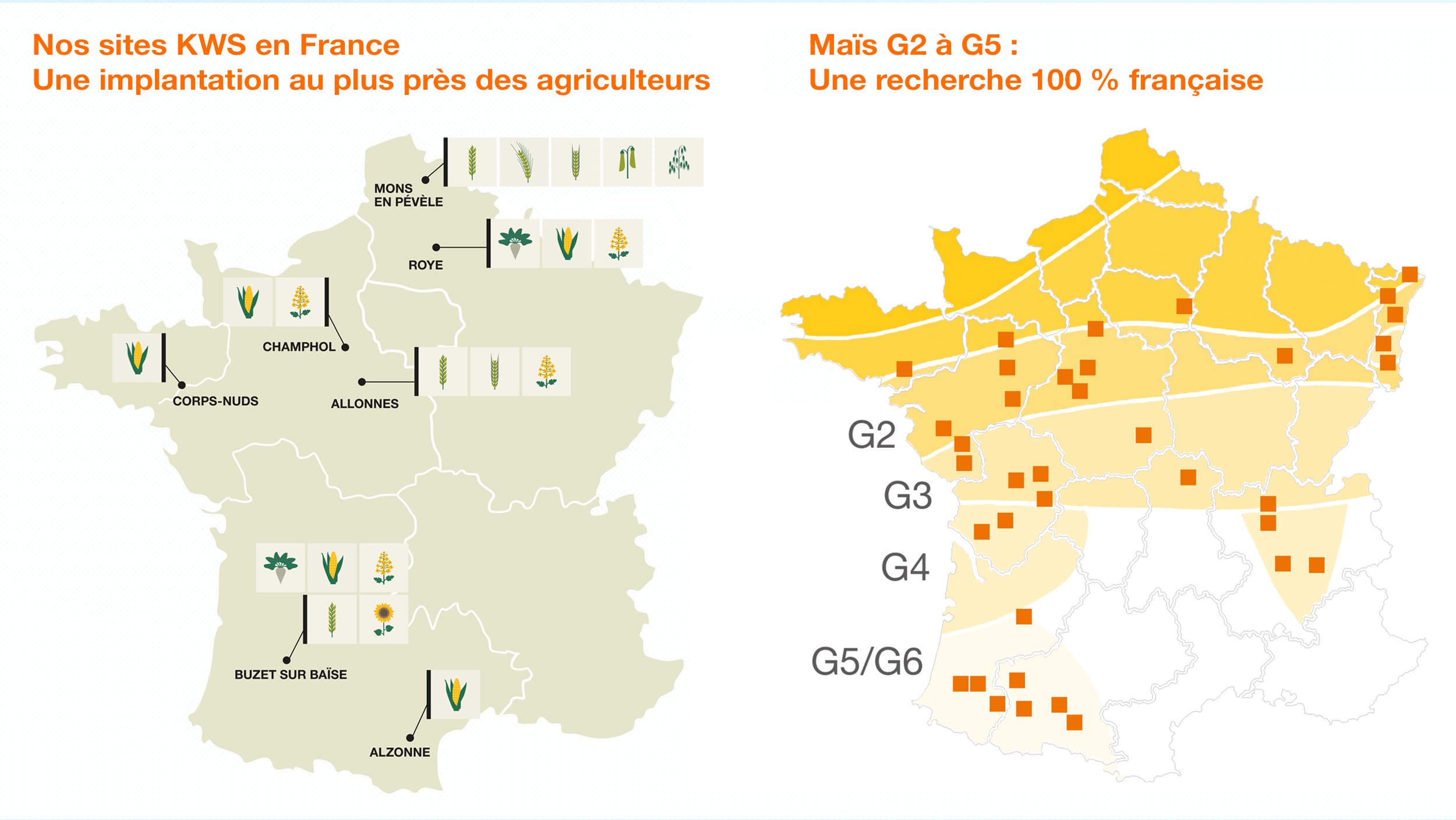 Carte des sites KWS en France et recherche maïs G2 à G5