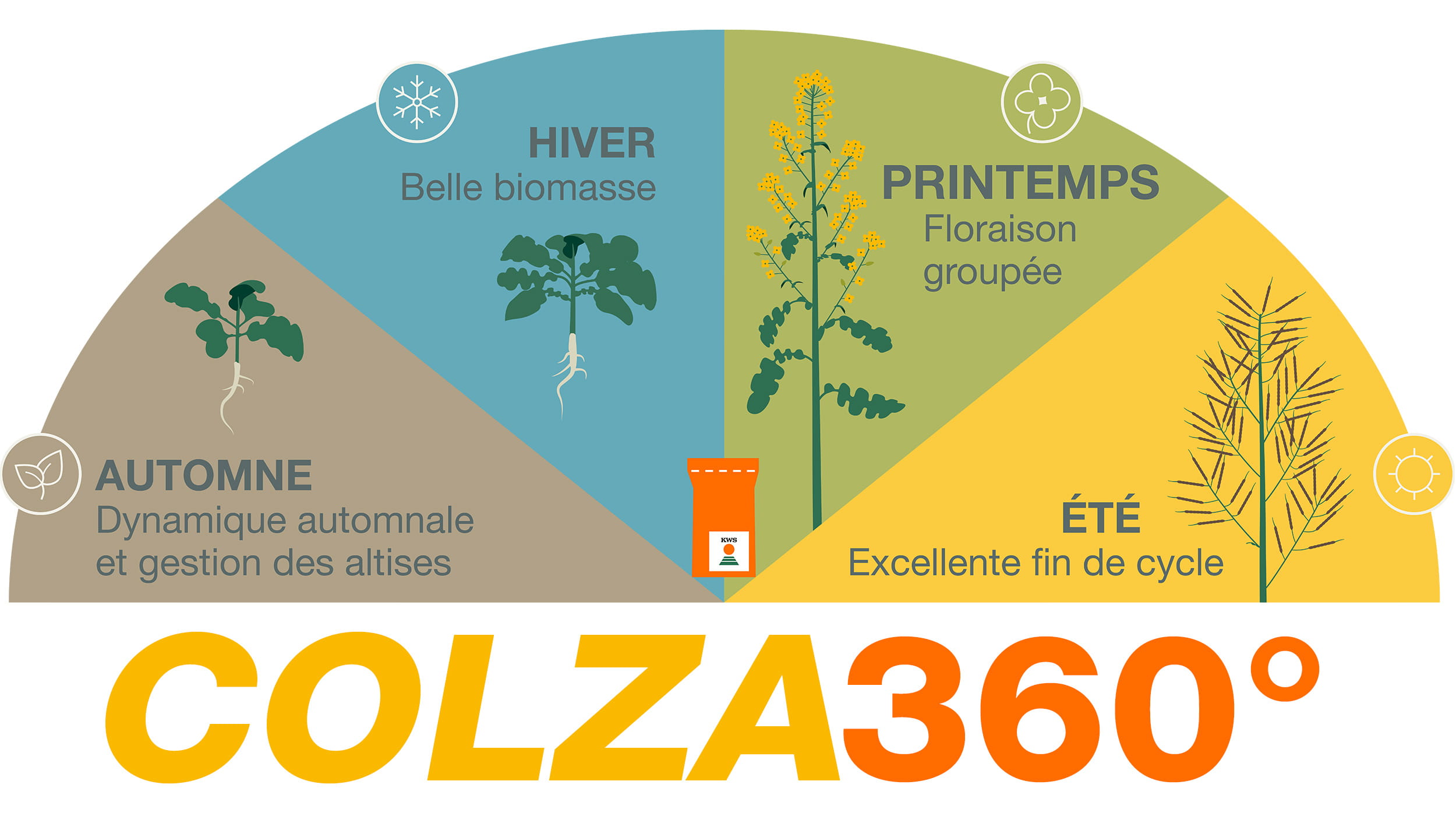 COLZA360-2021_2500-1408.jpg