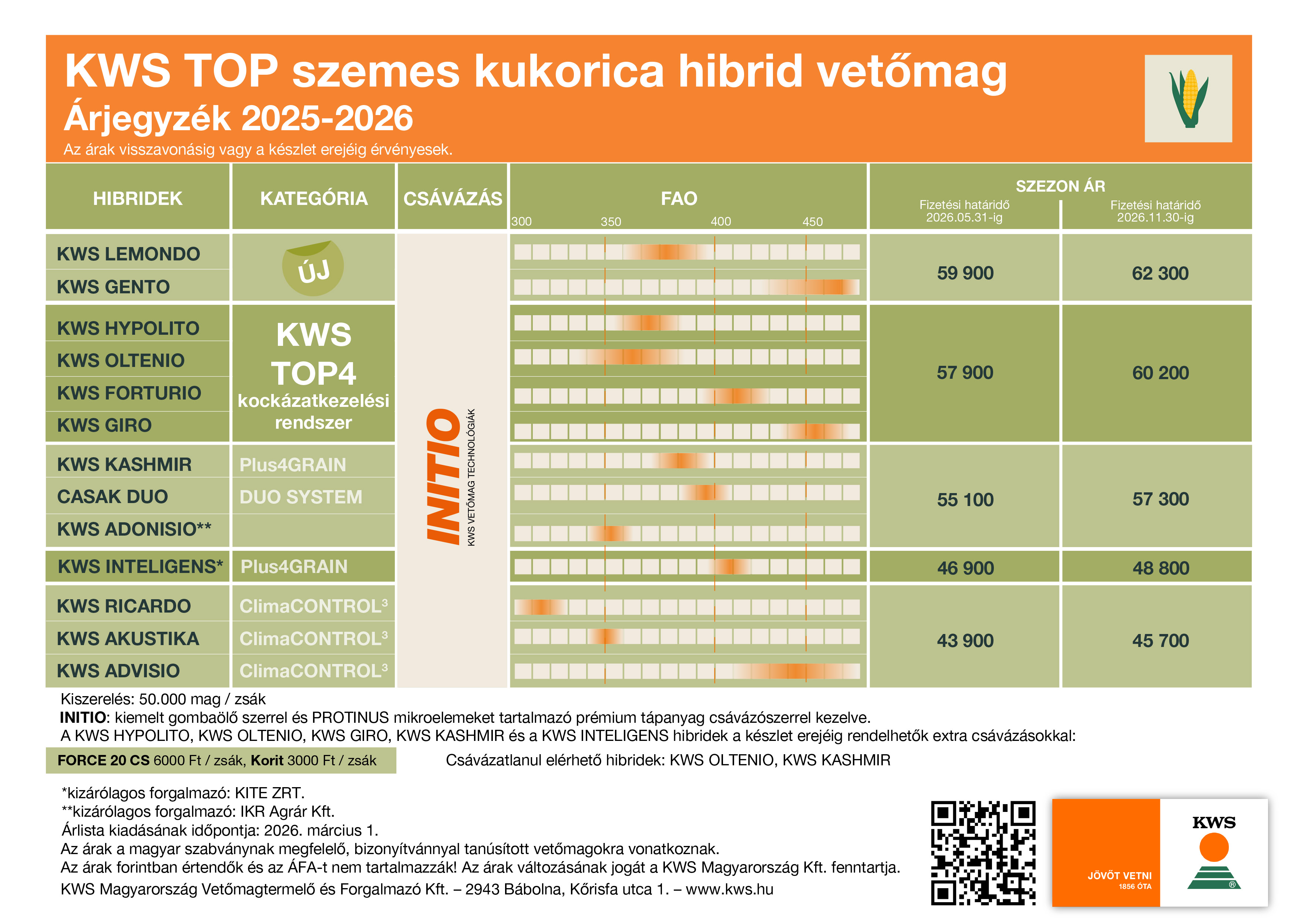 KWS_Kukorica_arlista_foszezon_2026-(1).jpg