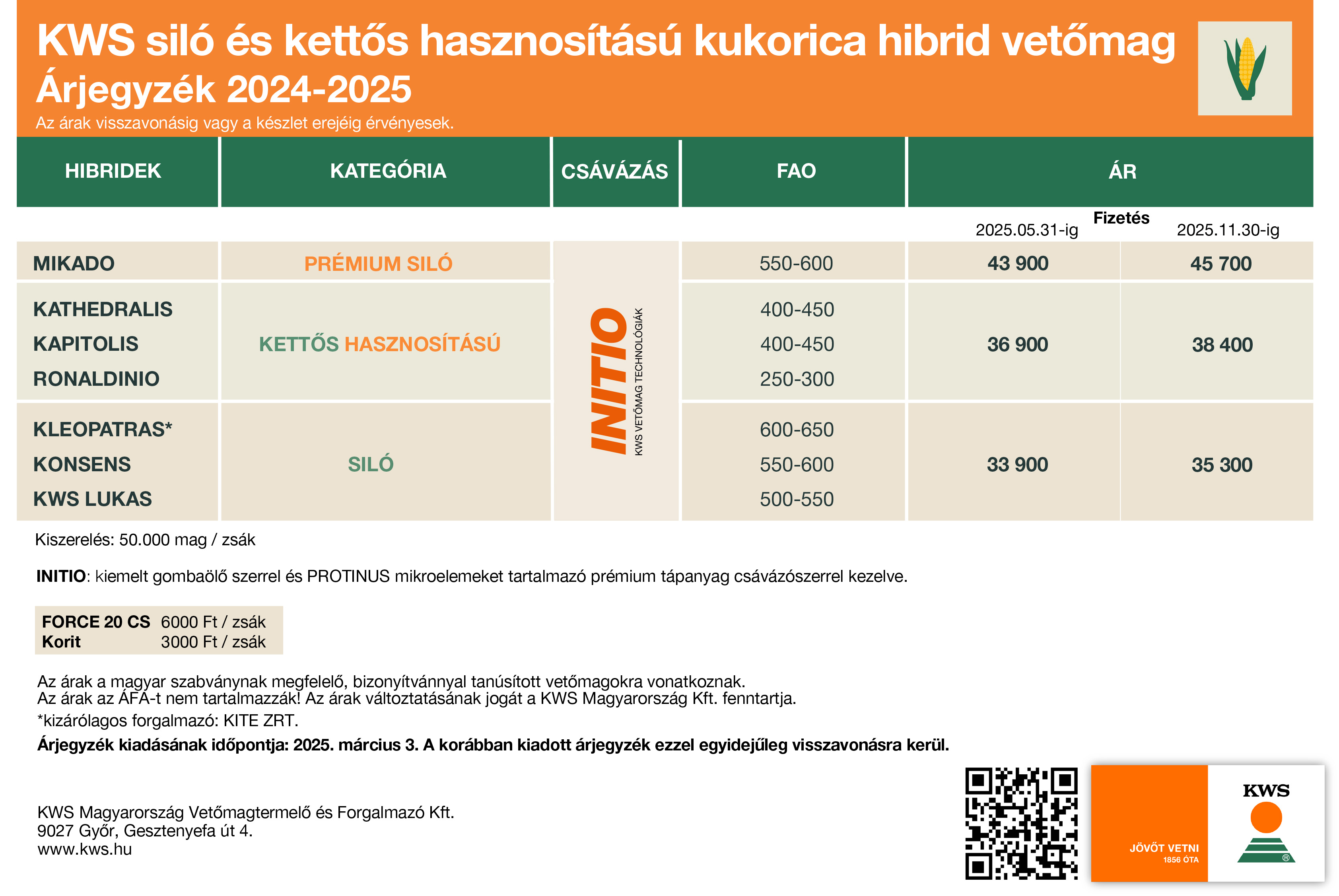 kws_corn_sil__2025_av__03_03_.jpg