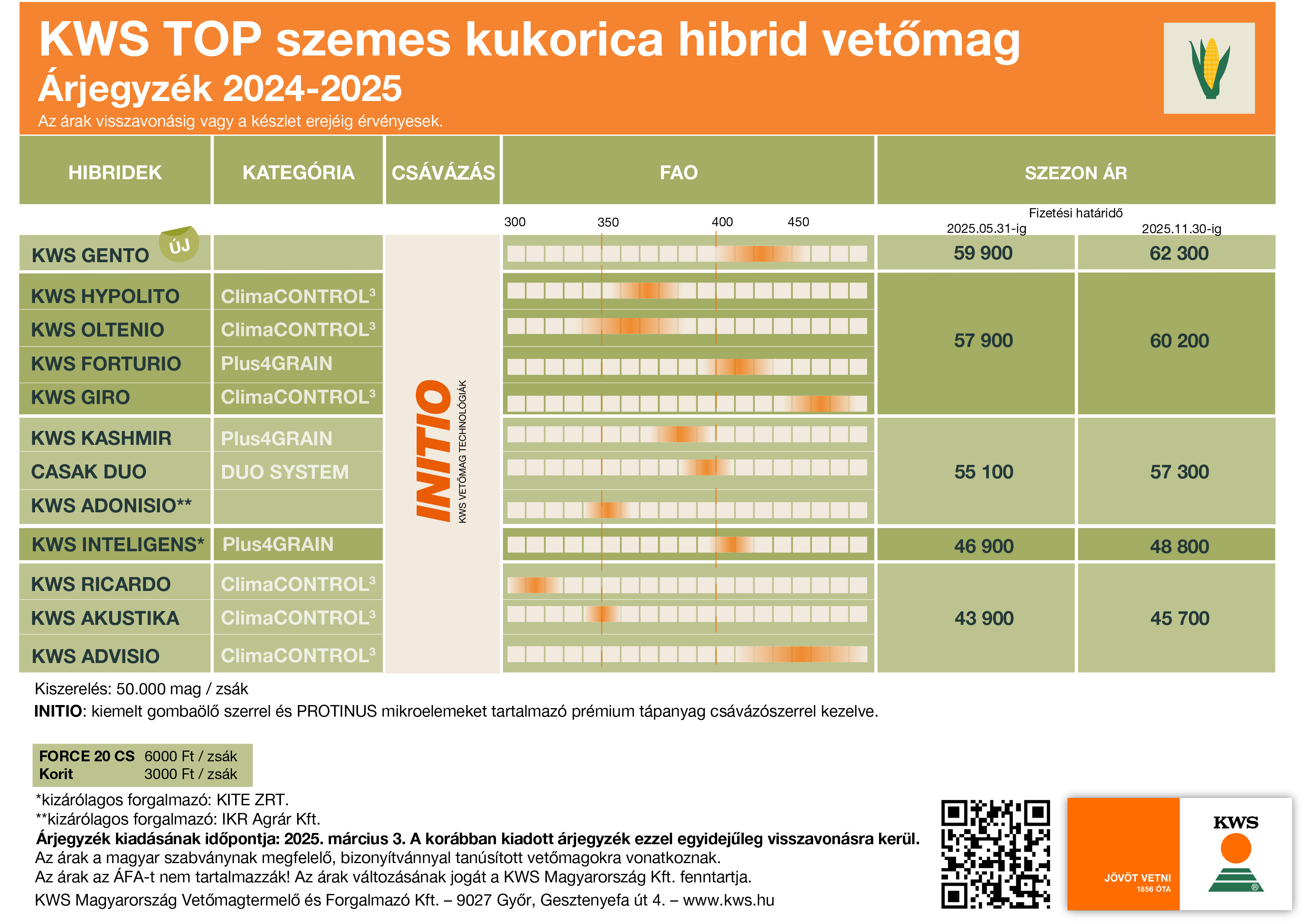 kws_corn_top_2025_av__03_03.jpg