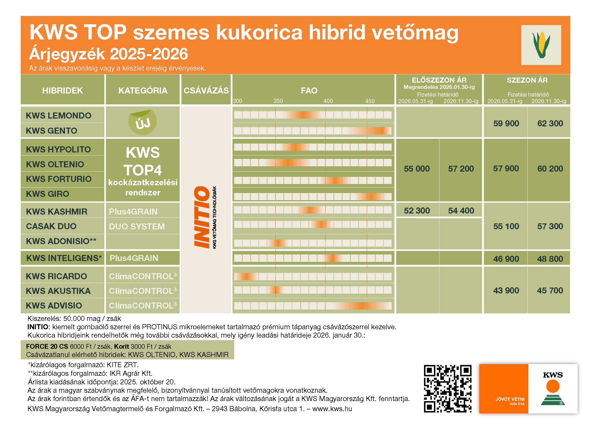 kws_kukorica_top_2026_aj_nlott_v_gfelhaszn_l_i__rlista_okt_ber20_1.jpg