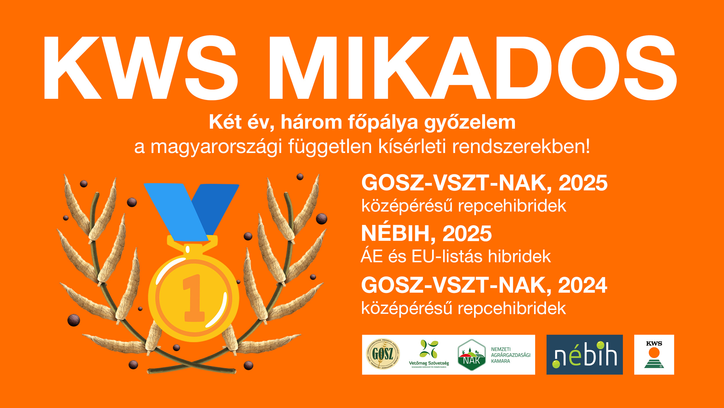 KWS MIKADOS – Két év, három főpálya győzelem!