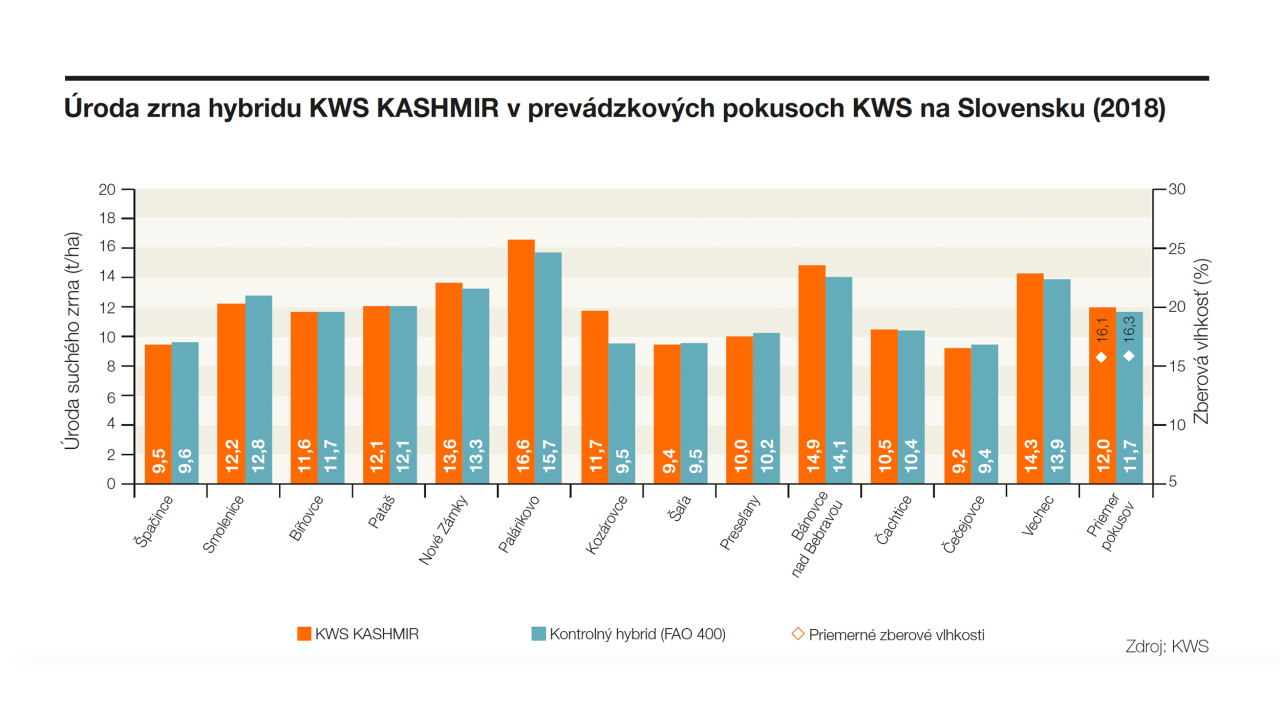 KWS-KASHMIR-graphic.png