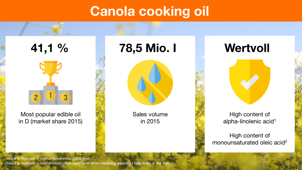 KWS_canola_cooking_oil.png