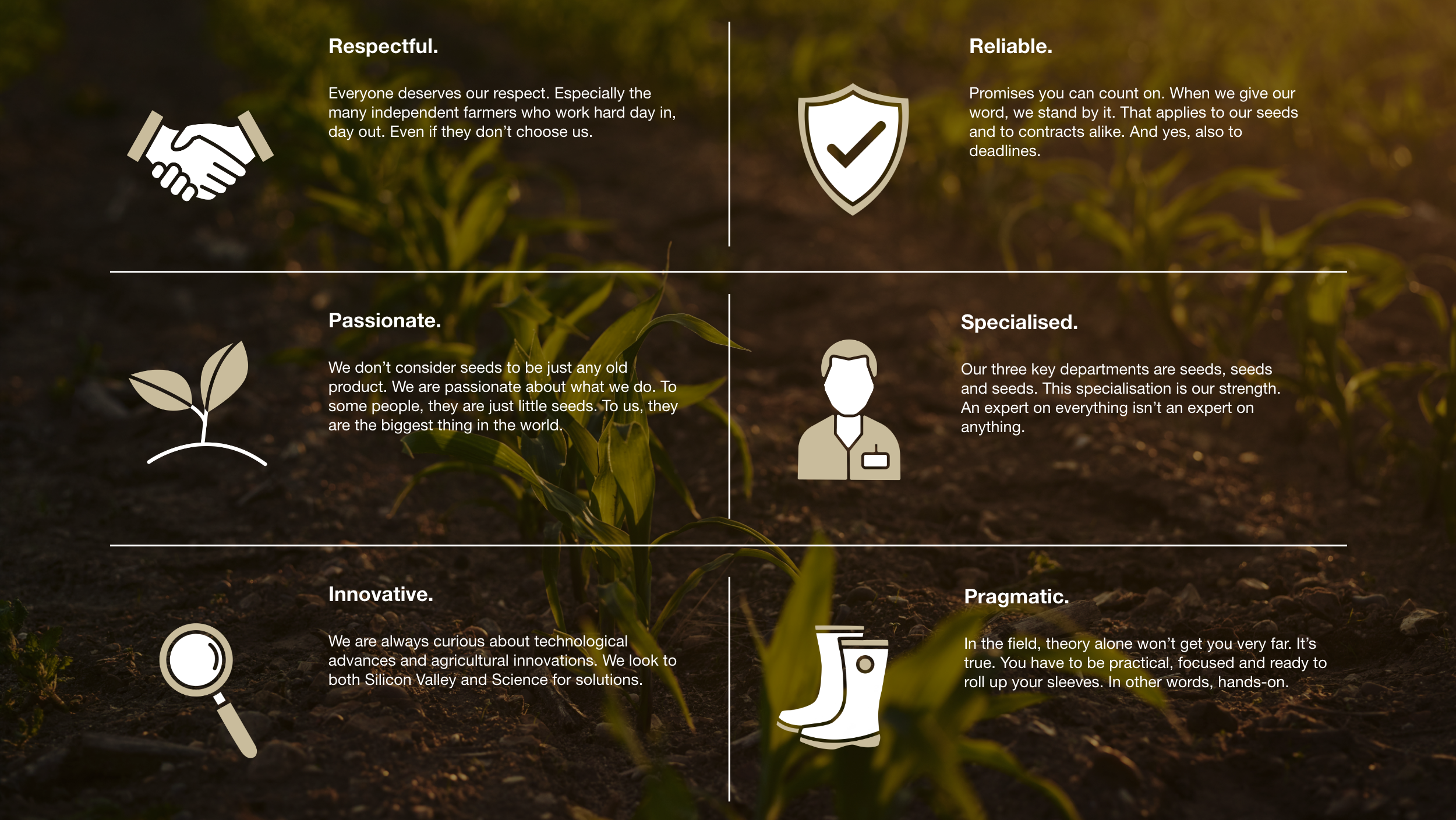 kws values overview